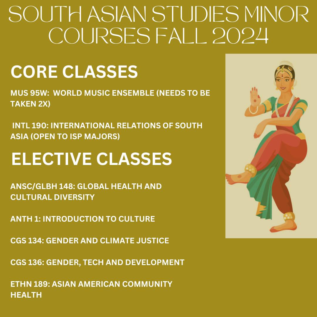 Fall 2024 Courses for the South Asian Studies Minor. Courses are listed above in text format